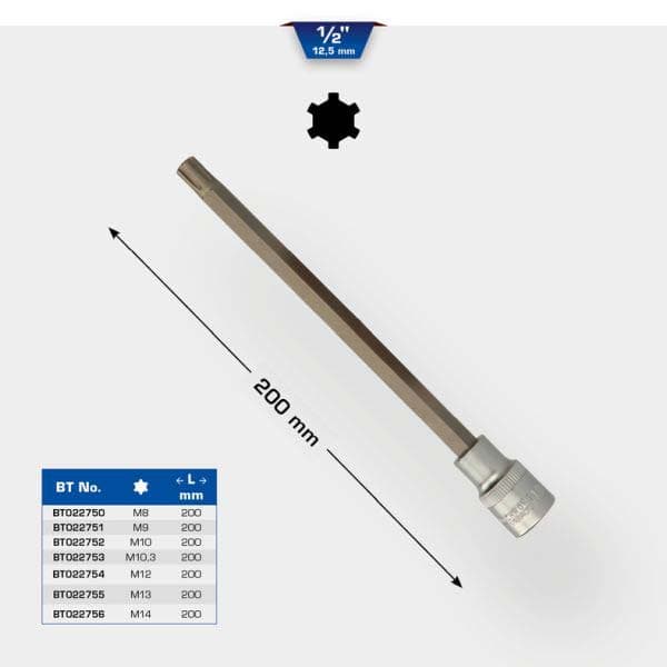 KS TOOLS Clé à douille BT022753