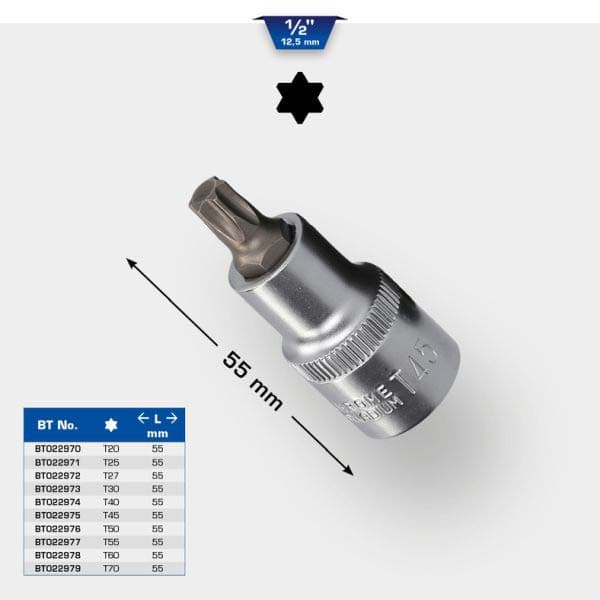 KS TOOLS Clé à douille BT022974