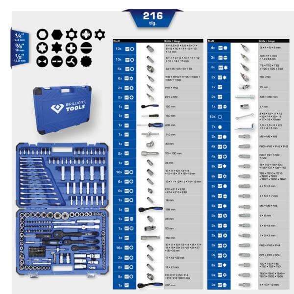 KS TOOLS Kit de clés à douille BT023216